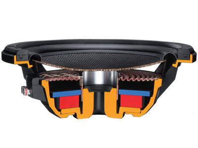 Kenwood 10″ 1000w Component Shallow Woofer